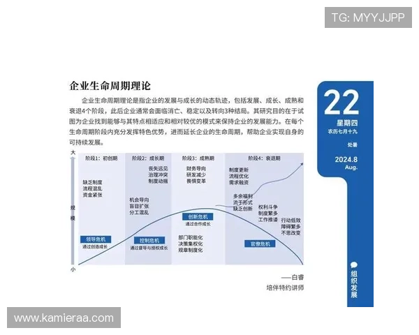 凯发集团成立至今的历史沿革与重要里程碑事件详解，揭示企业成长轨迹